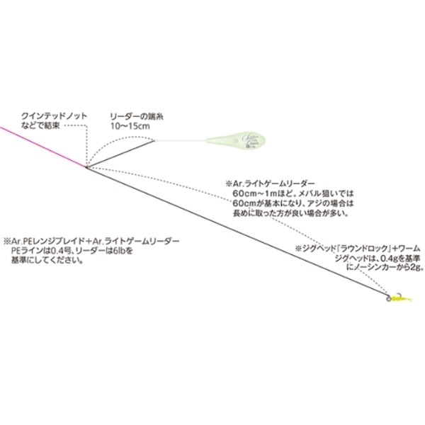 シャローフリーク EXPANDA